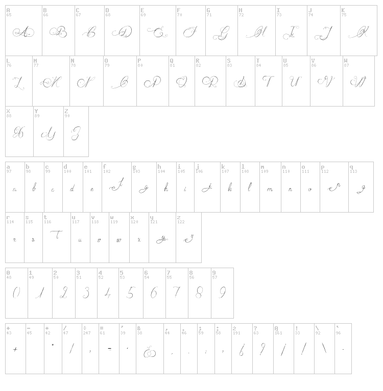 Mademoiselle Catherine font map